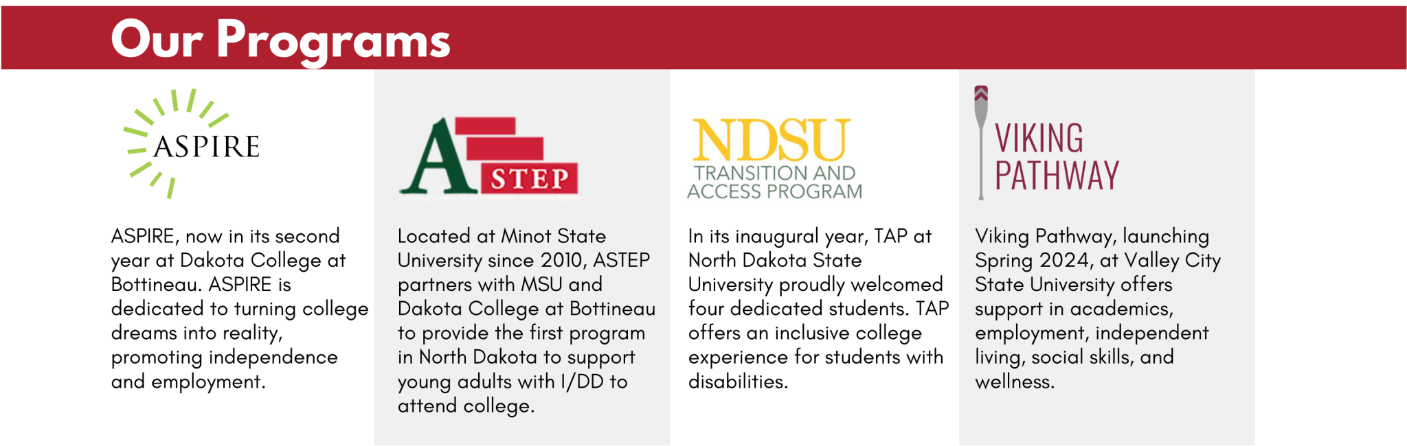 Universal Design for Learning ECHO North Dakota Center for Persons with Disabilities