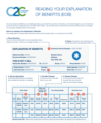 Reading Your Explanation of Benefits Image preview of PDF document "Reading Your Explanation of Benefits" which this is linked to